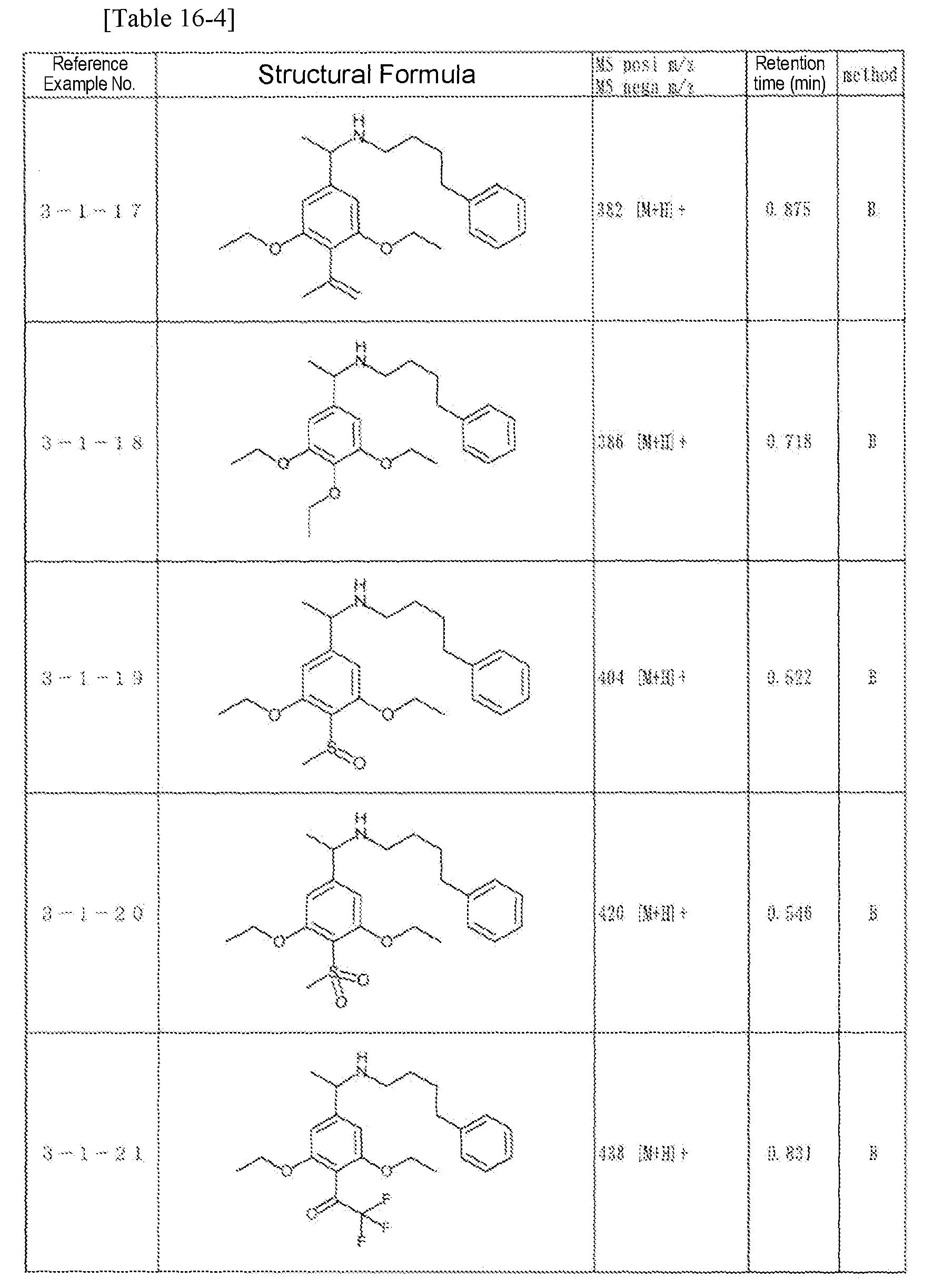 Figure imgb0455