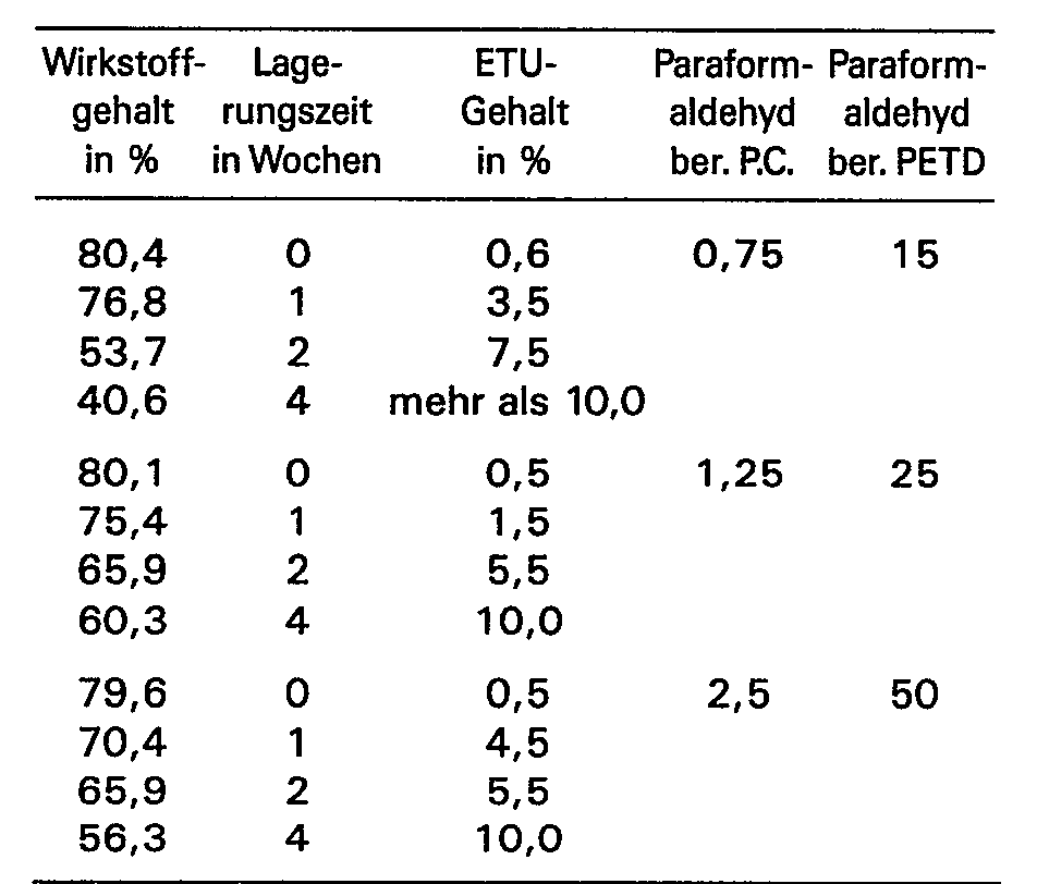 Figure imgb0045