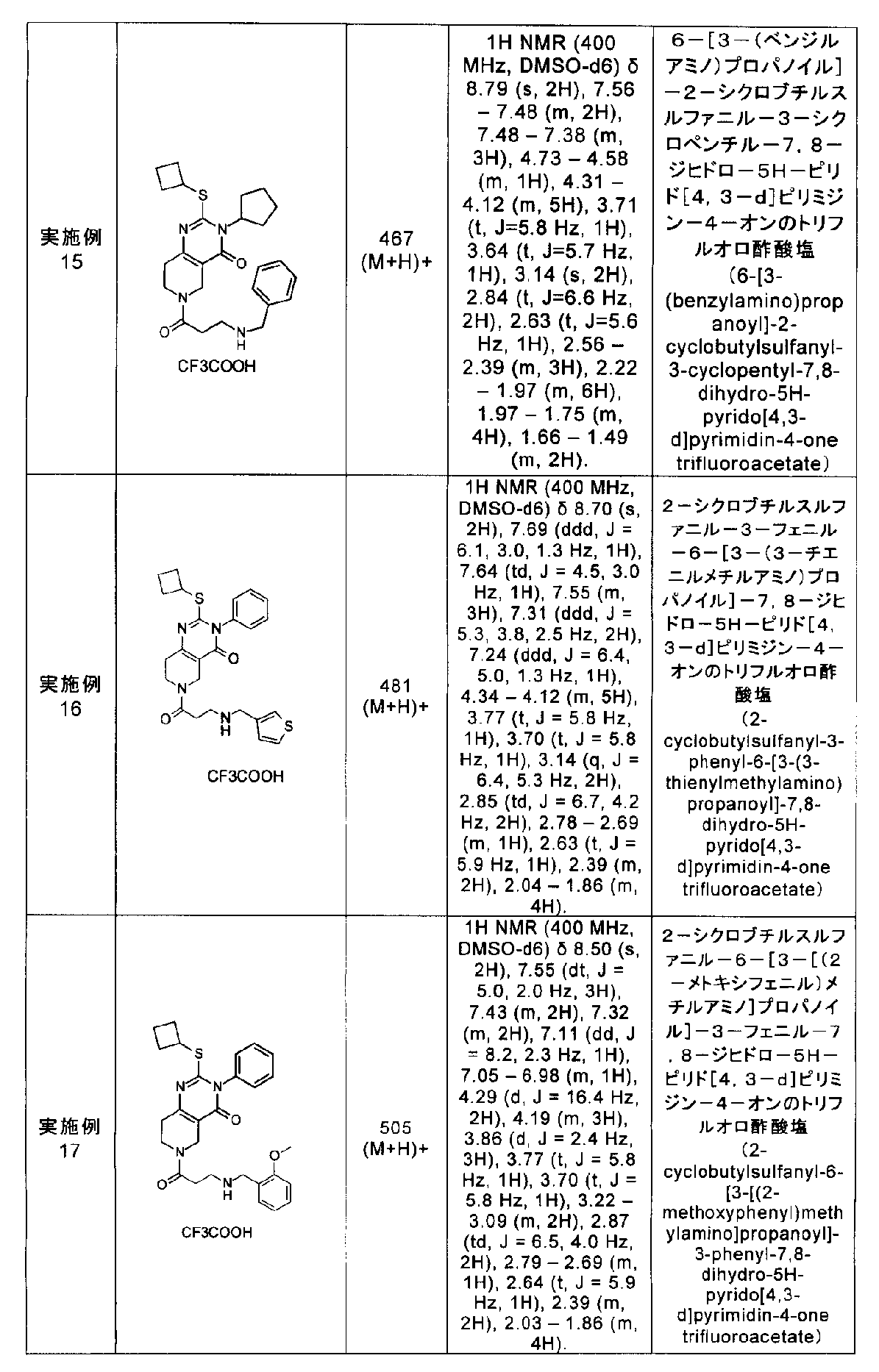 Figure JPOXMLDOC01-appb-I000041