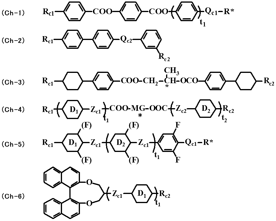 Figure JPOXMLDOC01-appb-C000058