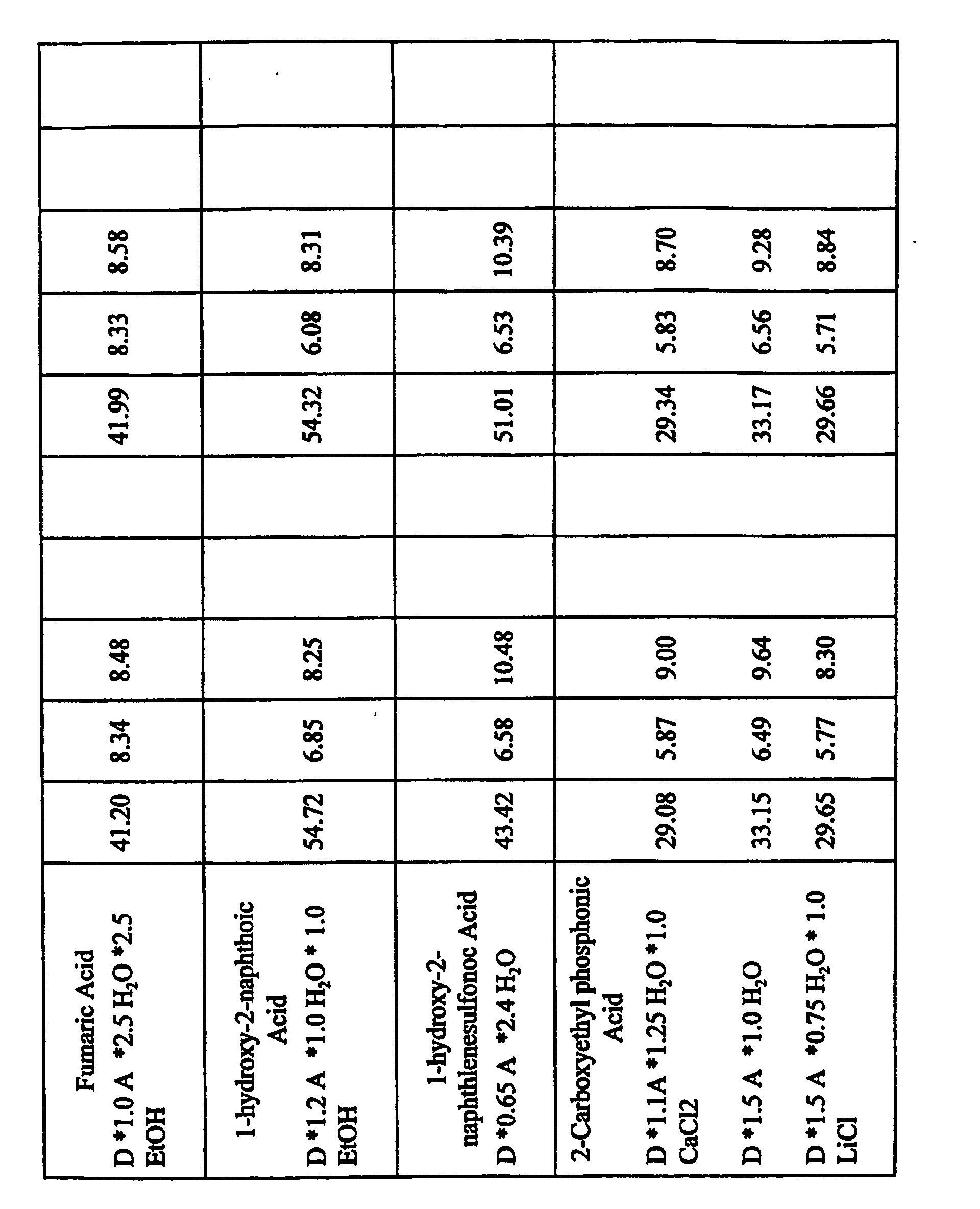 Figure 01140001