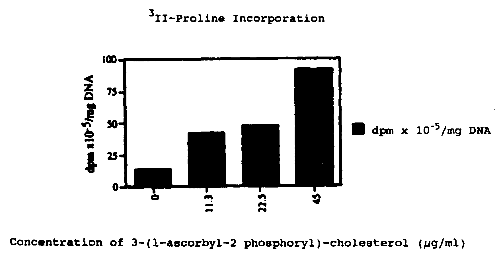 Figure 00150001