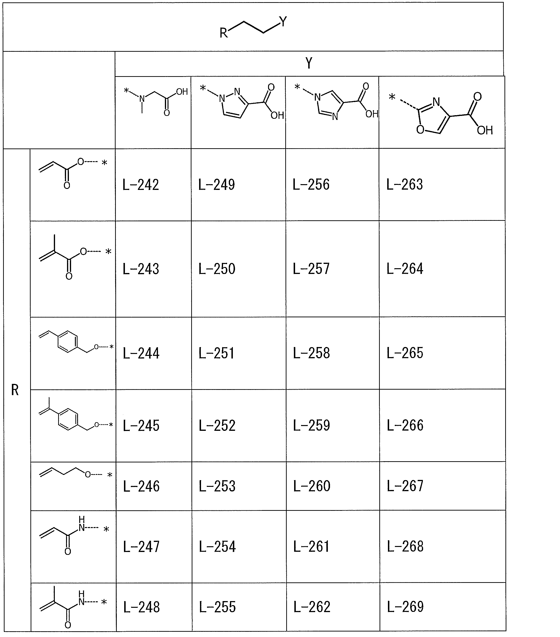Figure JPOXMLDOC01-appb-T000030