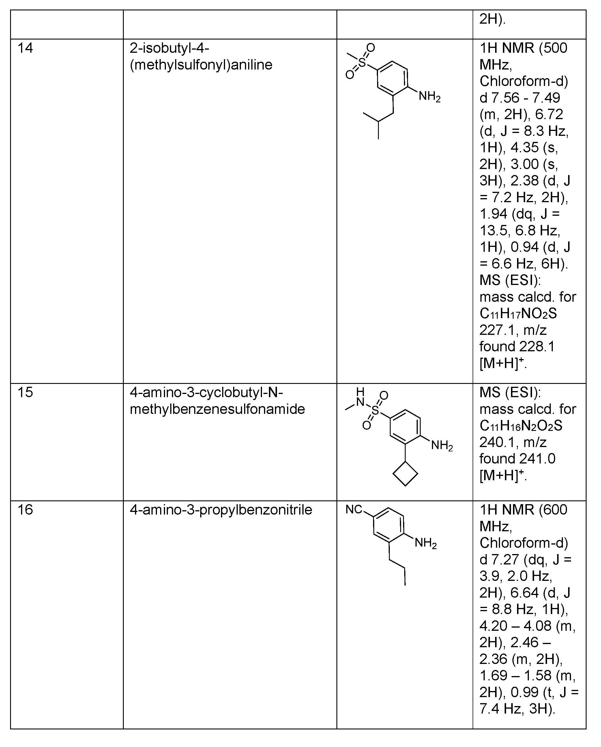 Figure imgf000053_0001