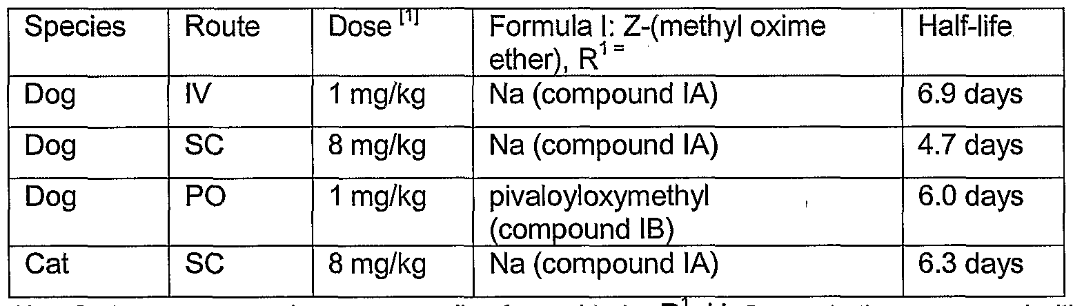 wo2003053522a1 methods of treating bacterial infections in dogs figure imgf000009 0001