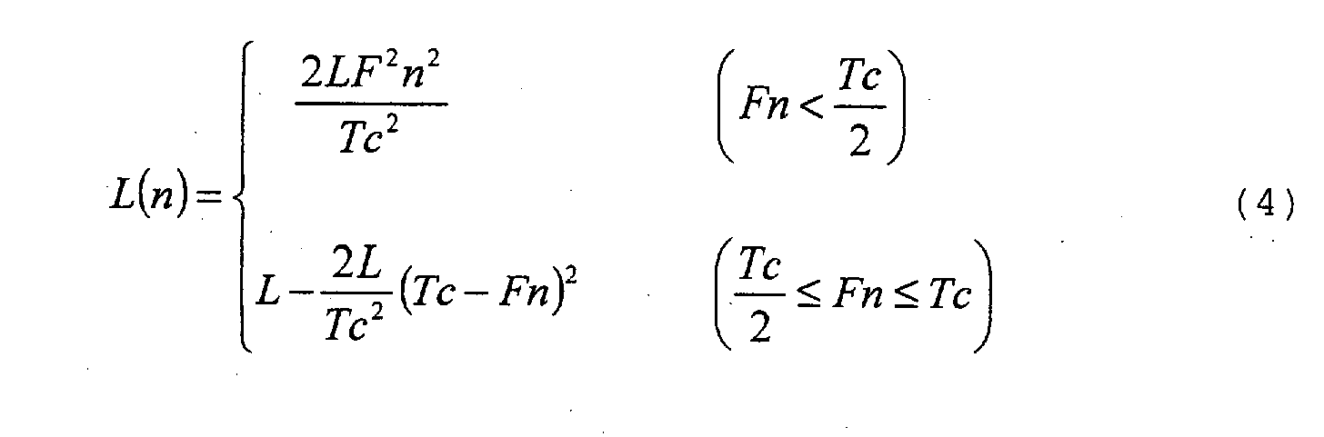 Figure 00210002