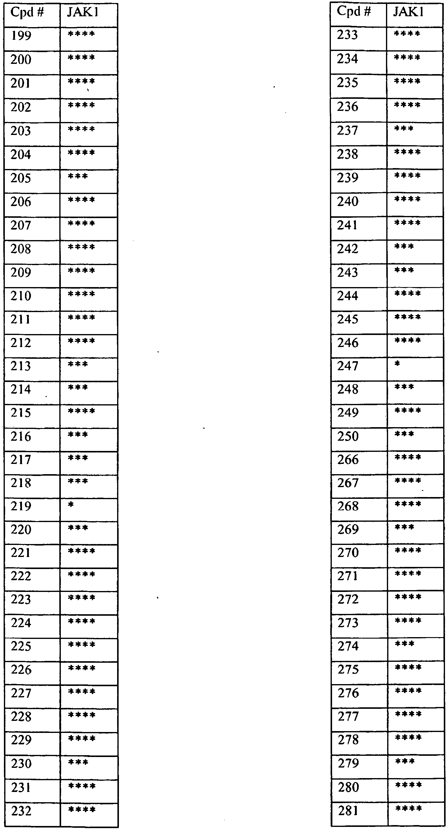 Figure imgb0443