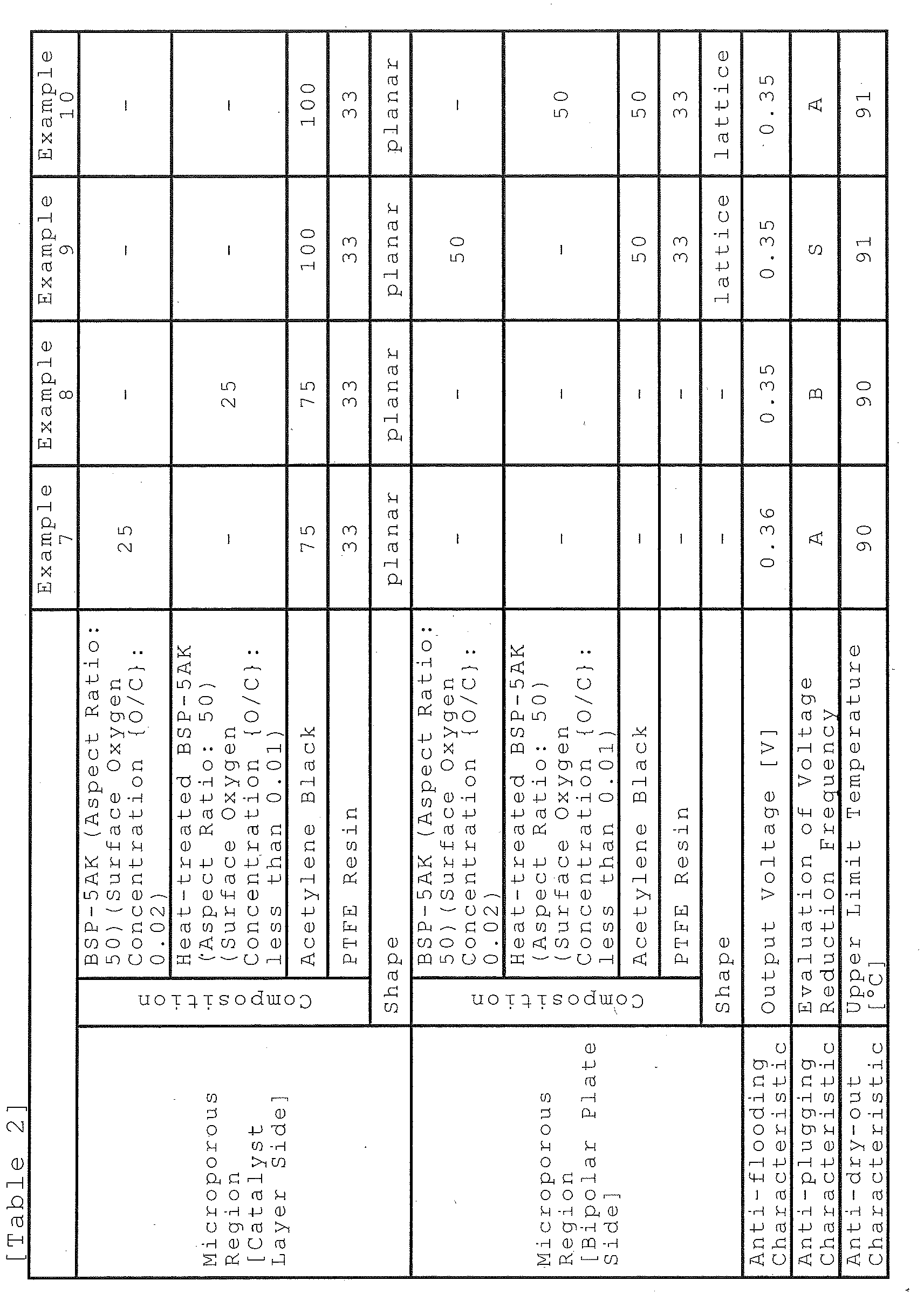 Figure imgb0003