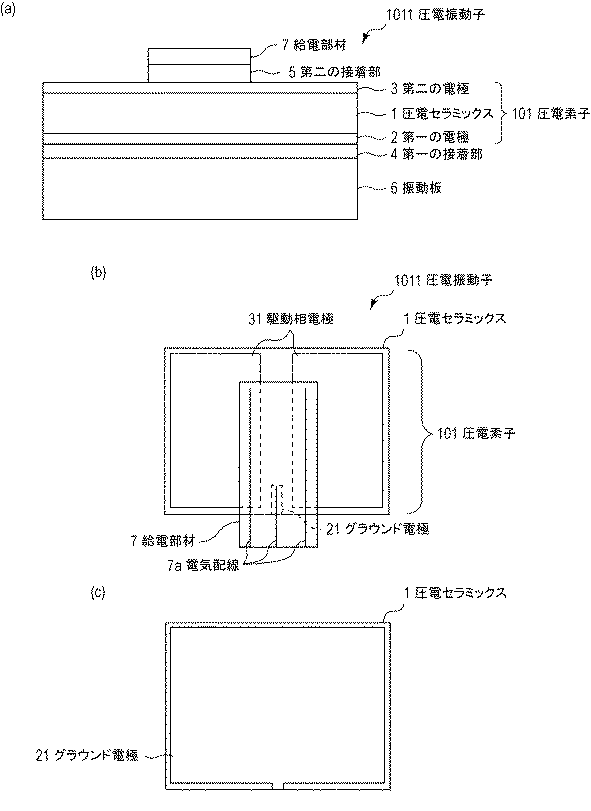 Figure 2017184233