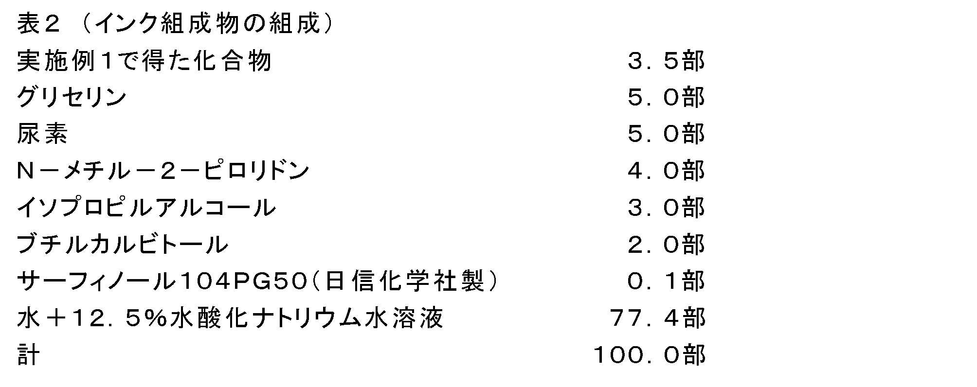 Figure JPOXMLDOC01-appb-T000029