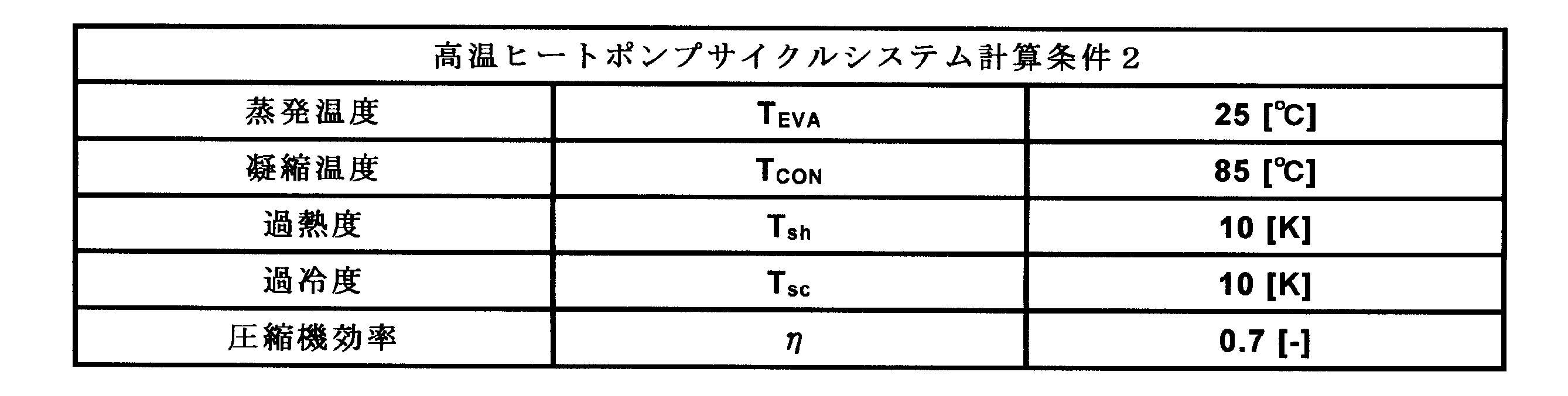 Figure JPOXMLDOC01-appb-T000010