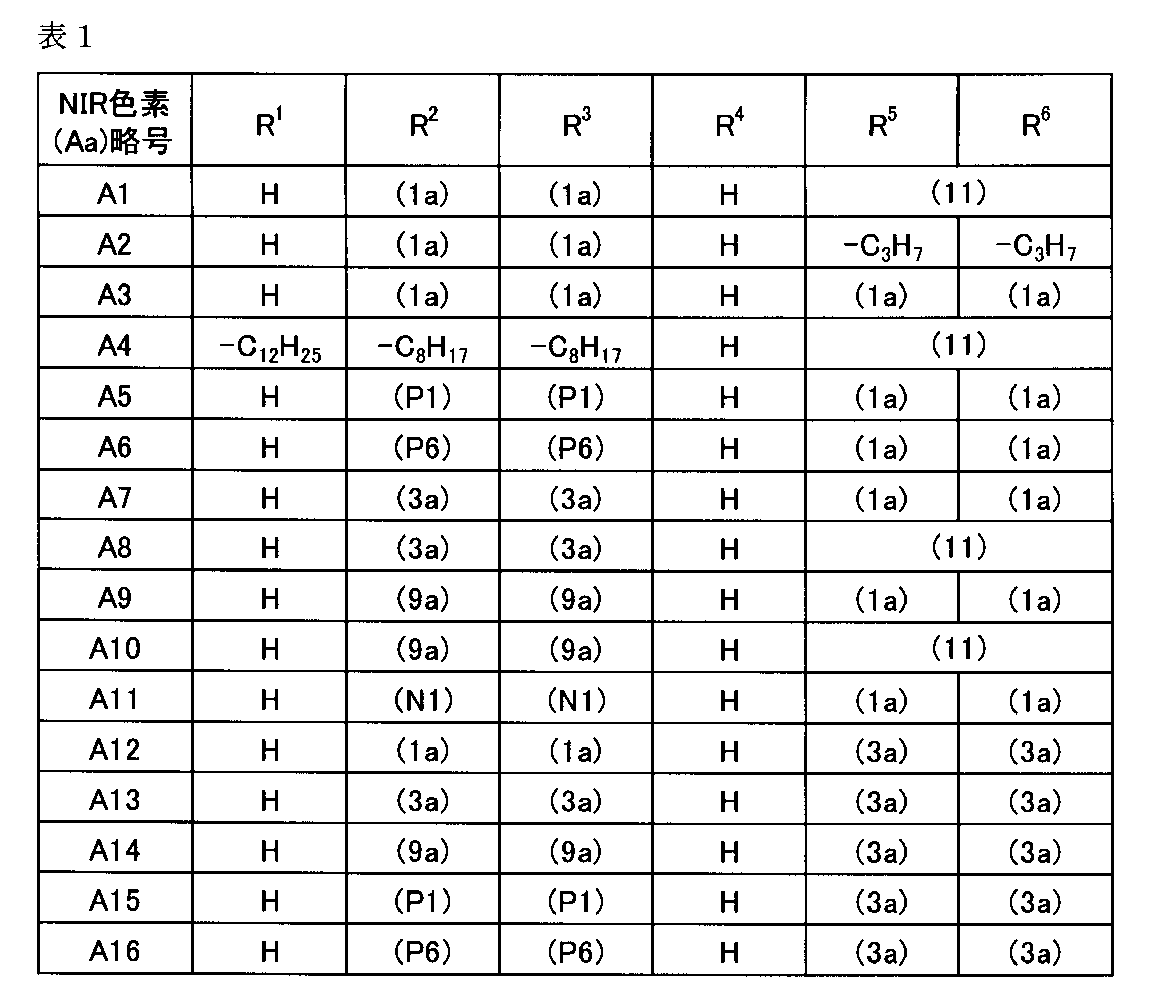 Figure JPOXMLDOC01-appb-T000010