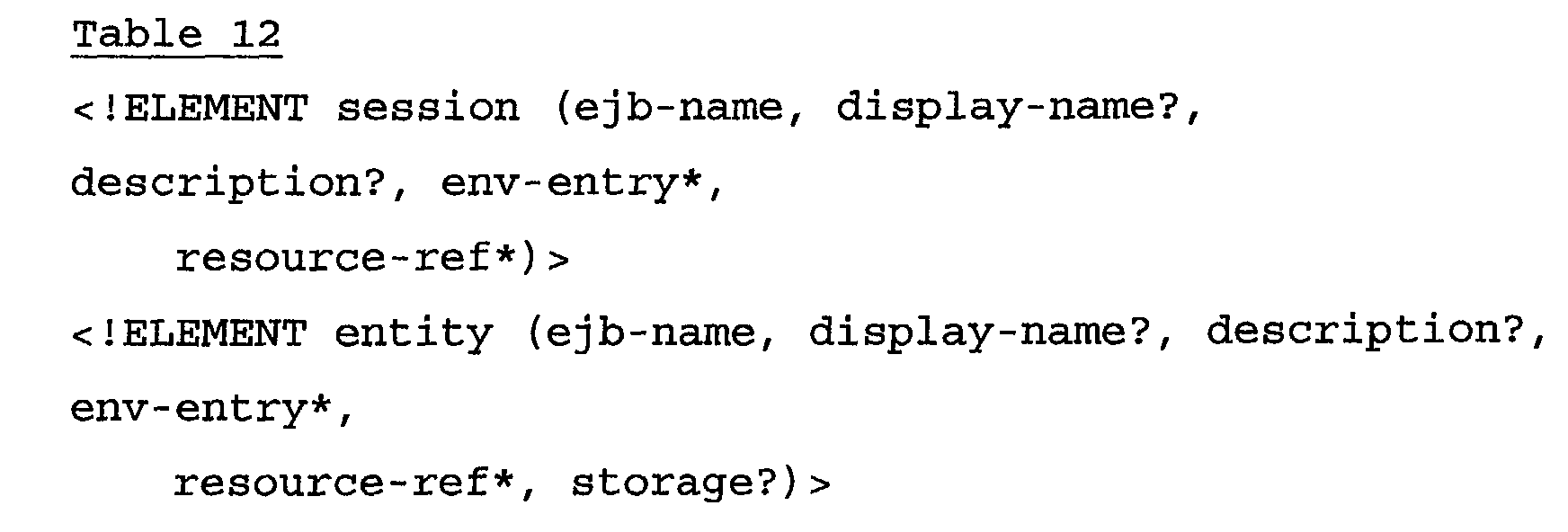 Figure 00220002