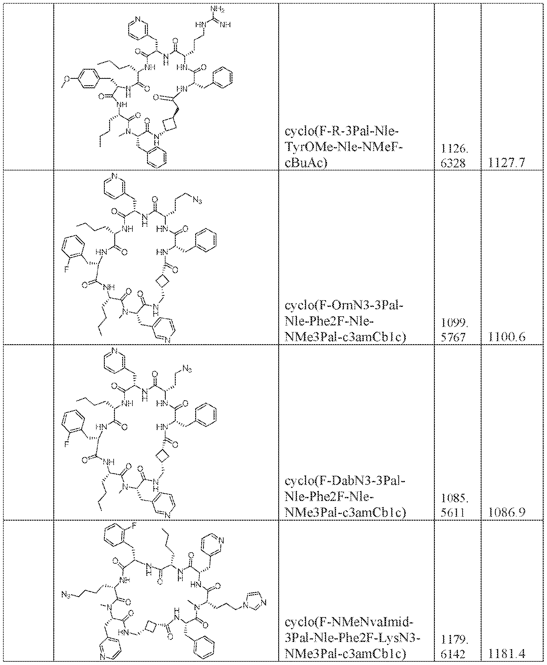 Figure imgf000229_0001