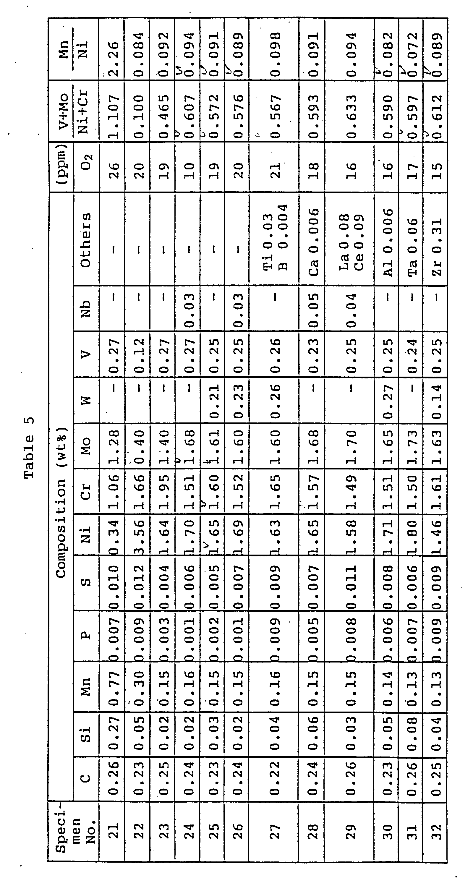 Figure 00260001