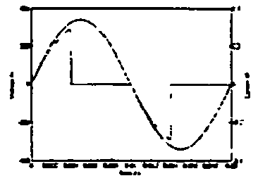 Figure imgb0019