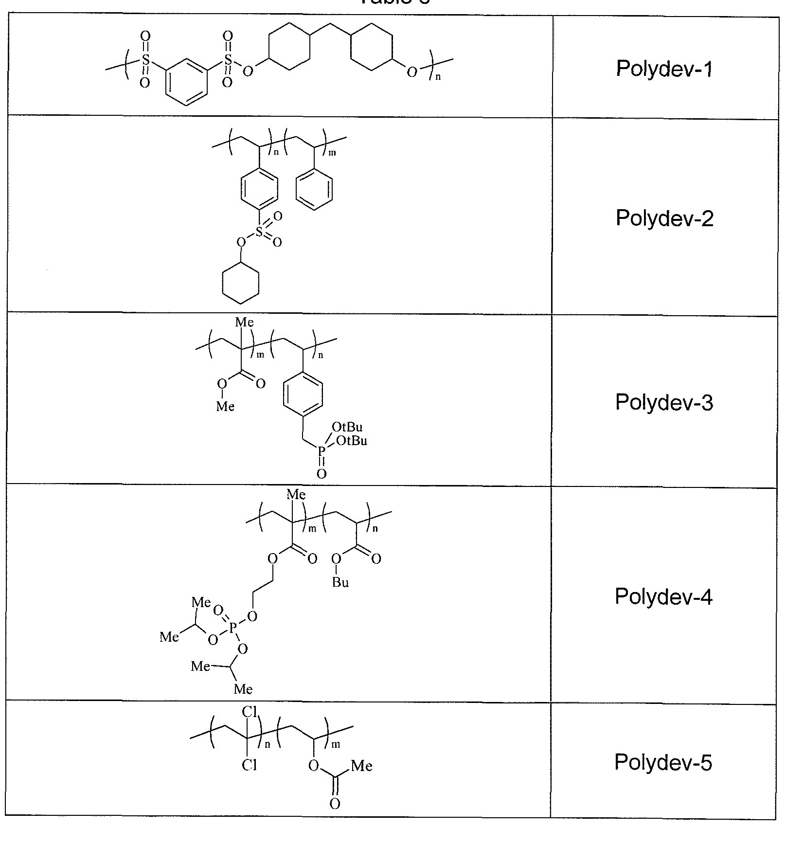 Figure imgf000053_0001