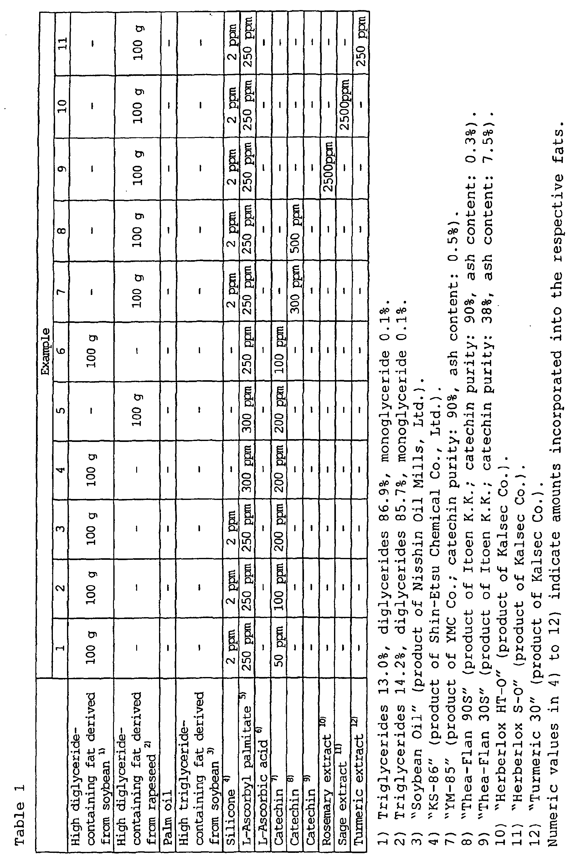 Figure 00130001