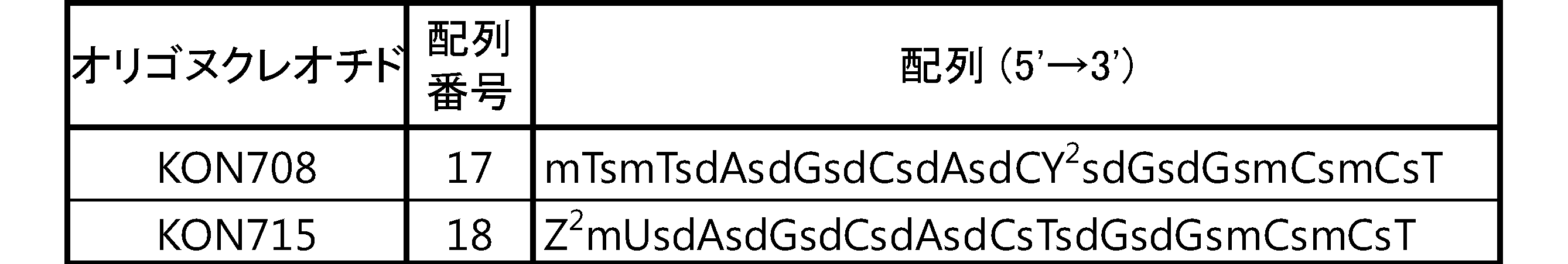 Figure JPOXMLDOC01-appb-T000107