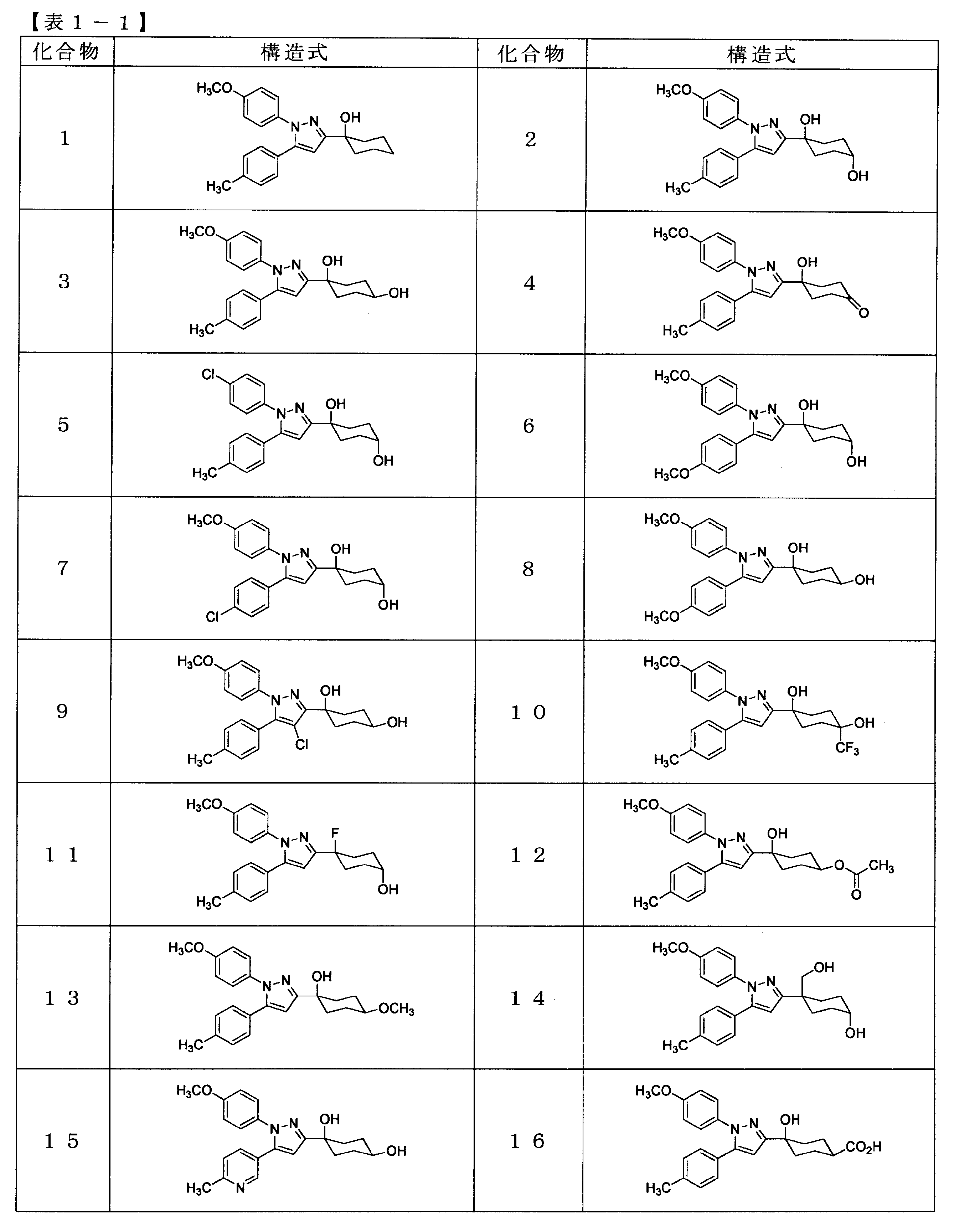 Figure JPOXMLDOC01-appb-T000008