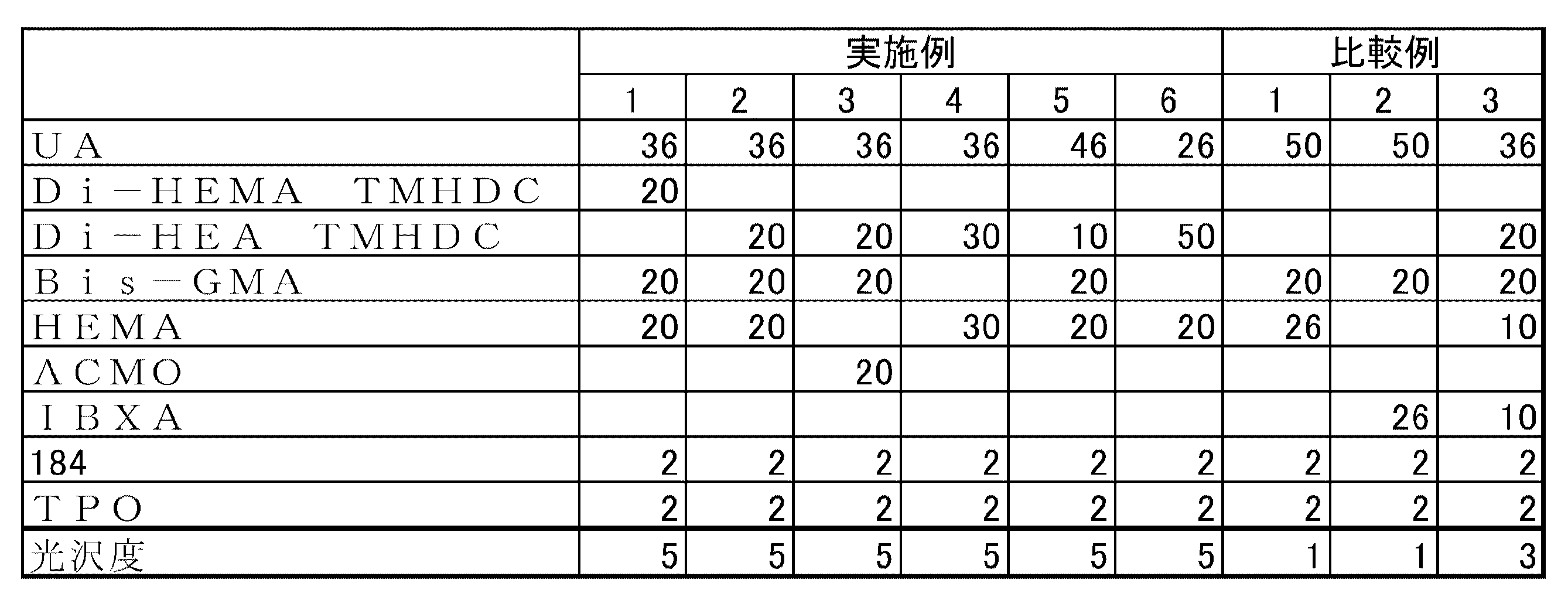 Figure 2017171633