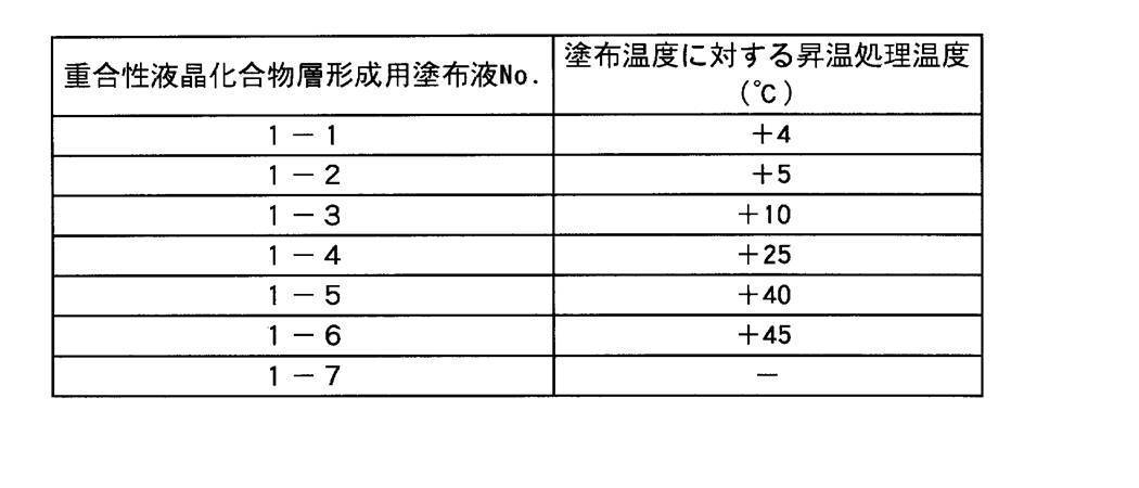 Figure JPOXMLDOC01-appb-T000002