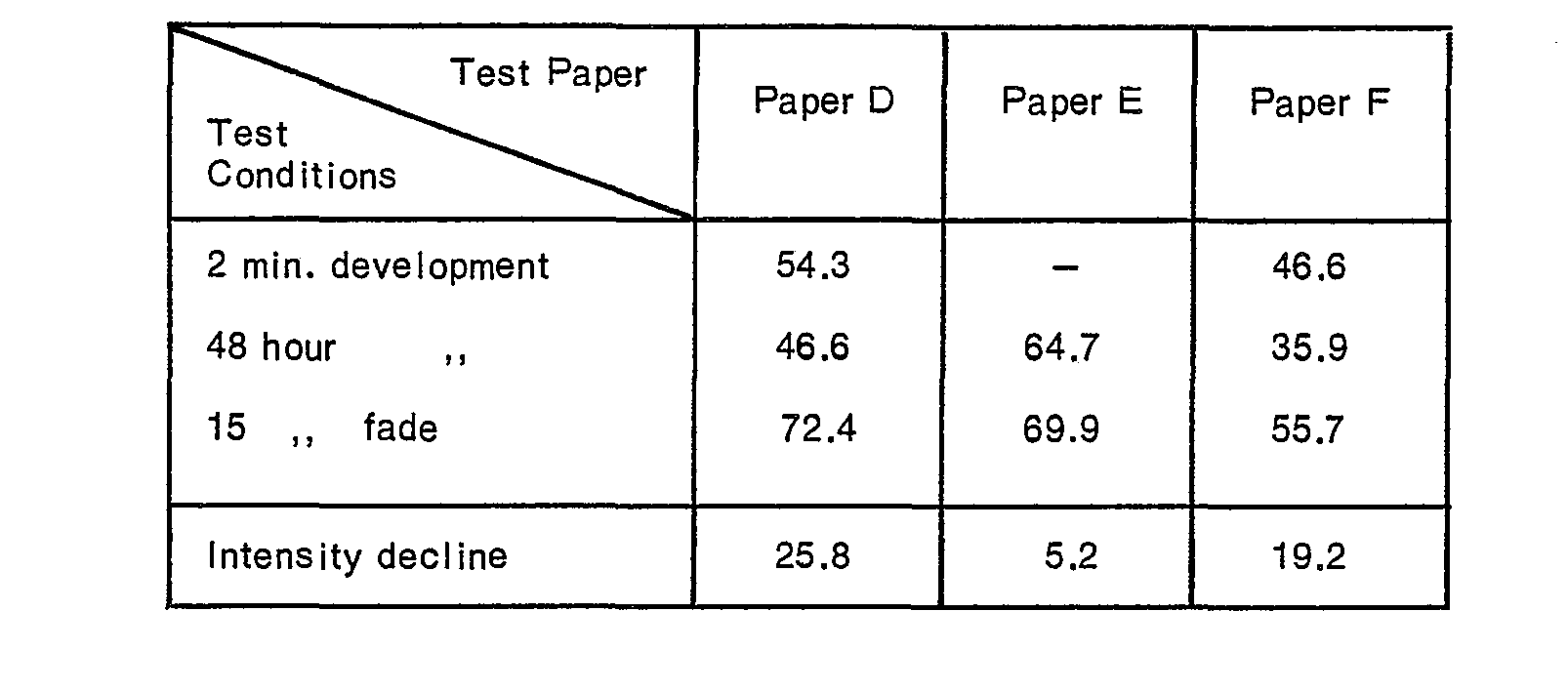 Figure imgb0063