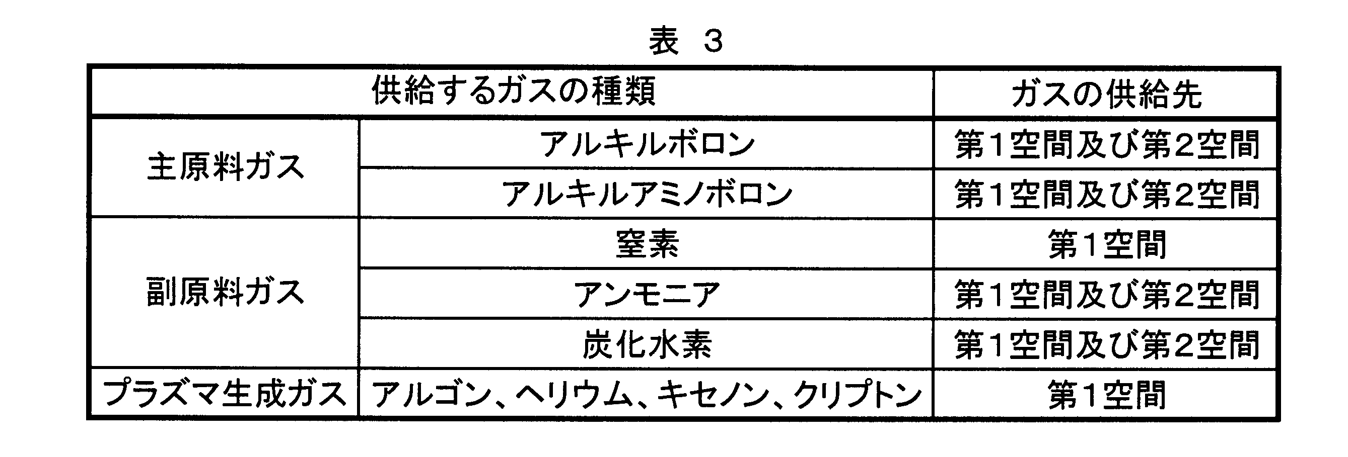 Figure JPOXMLDOC01-appb-T000006