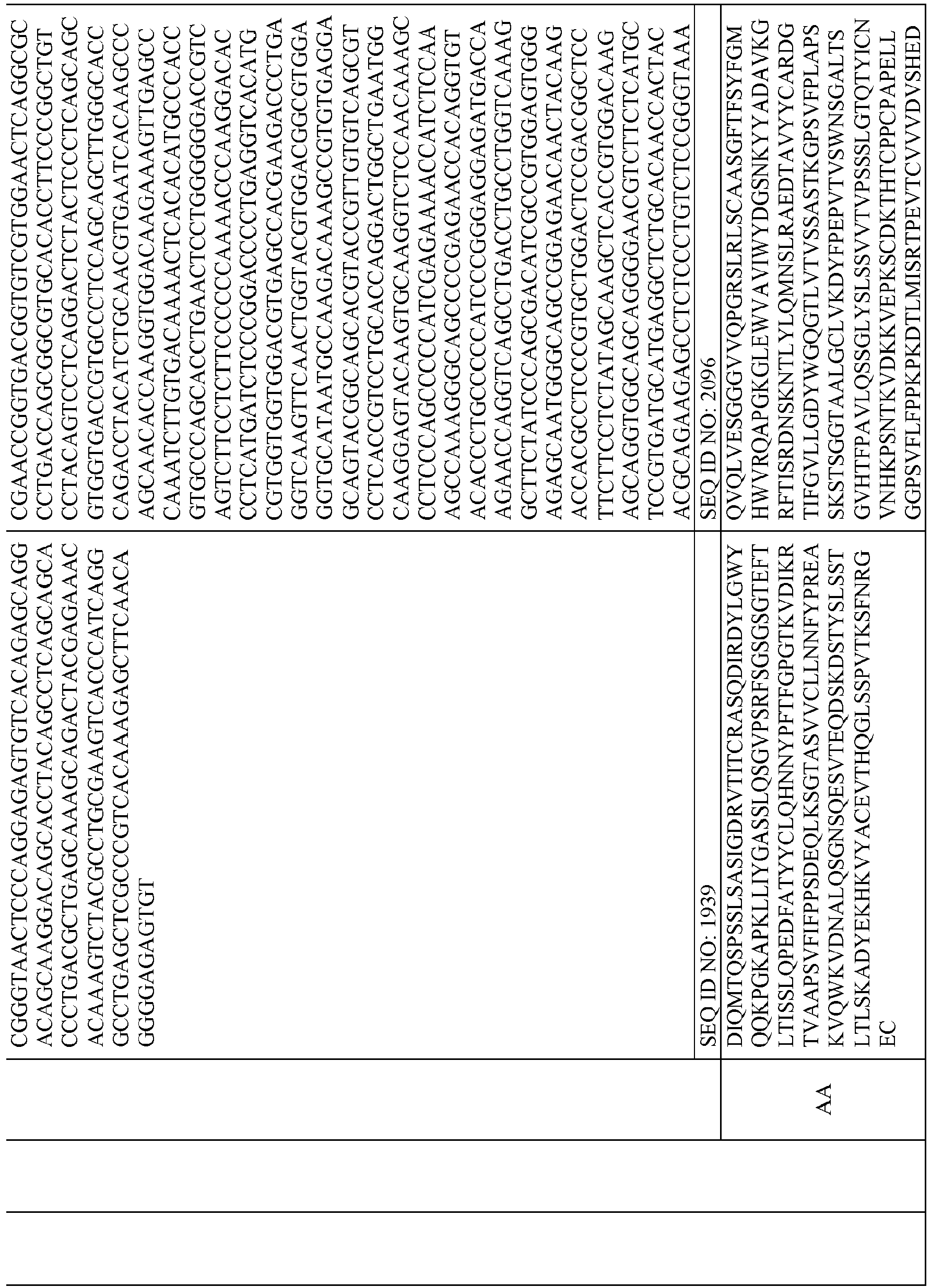Figure imgb0247