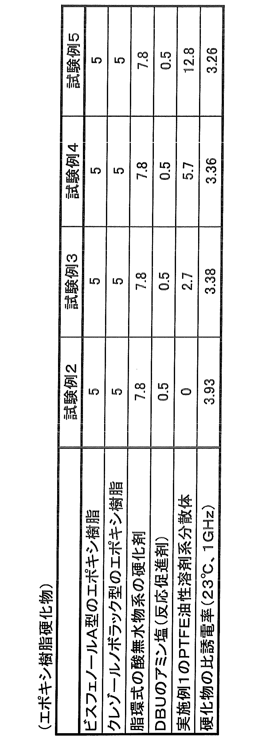 Figure JPOXMLDOC01-appb-T000002