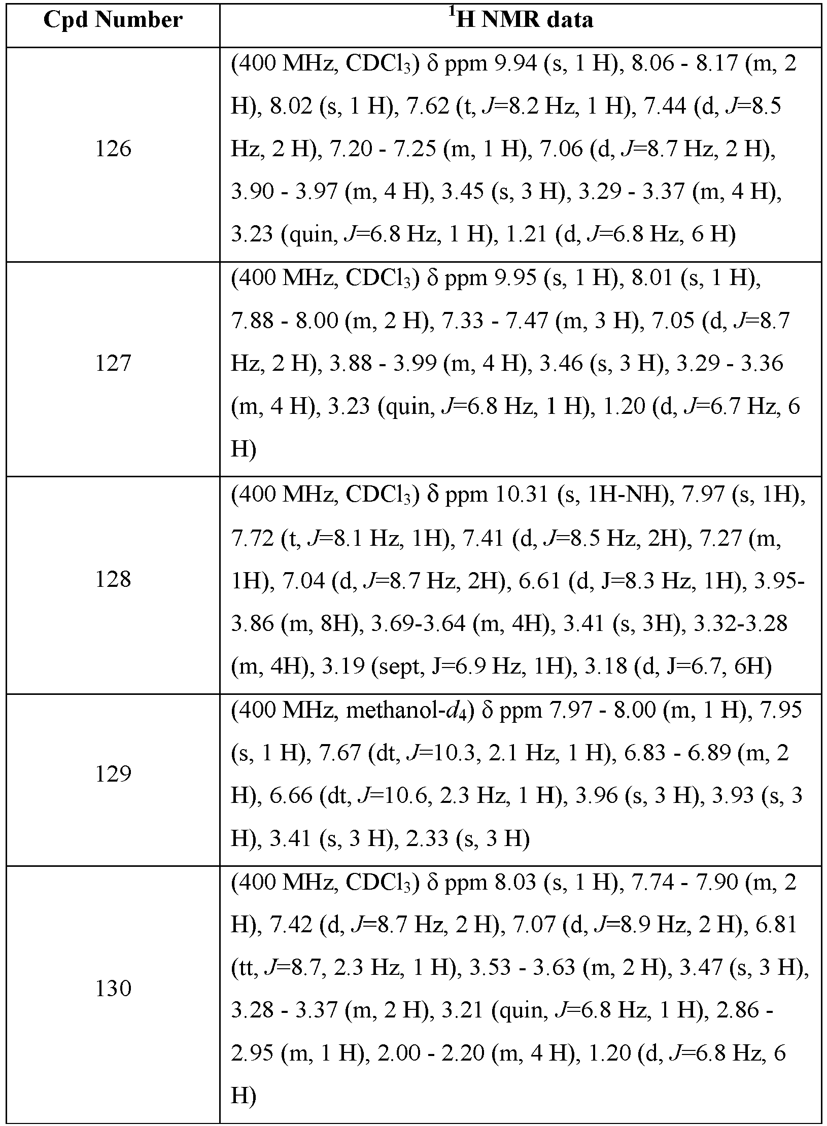 Figure imgb0946