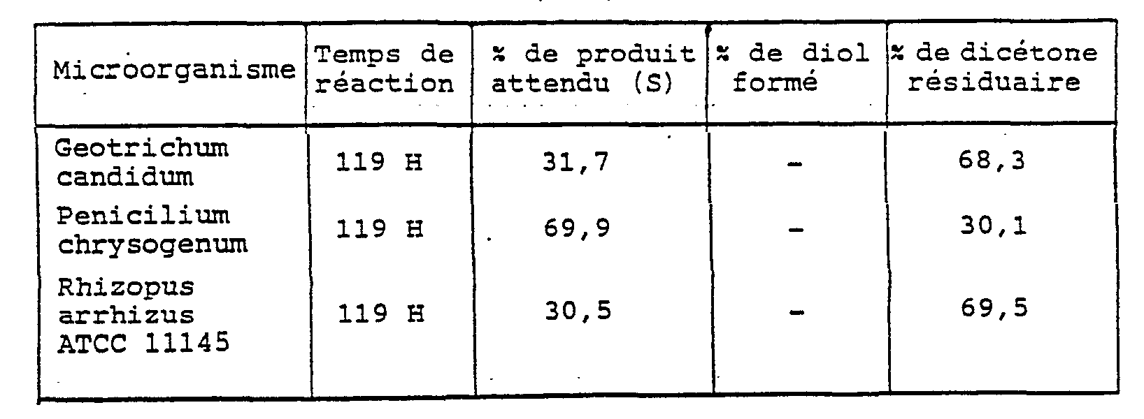 Figure imgb0008