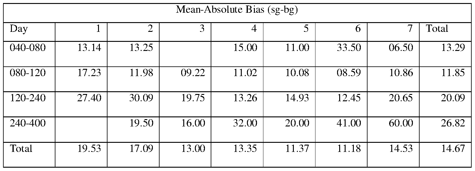 Figure imgf000082_0002