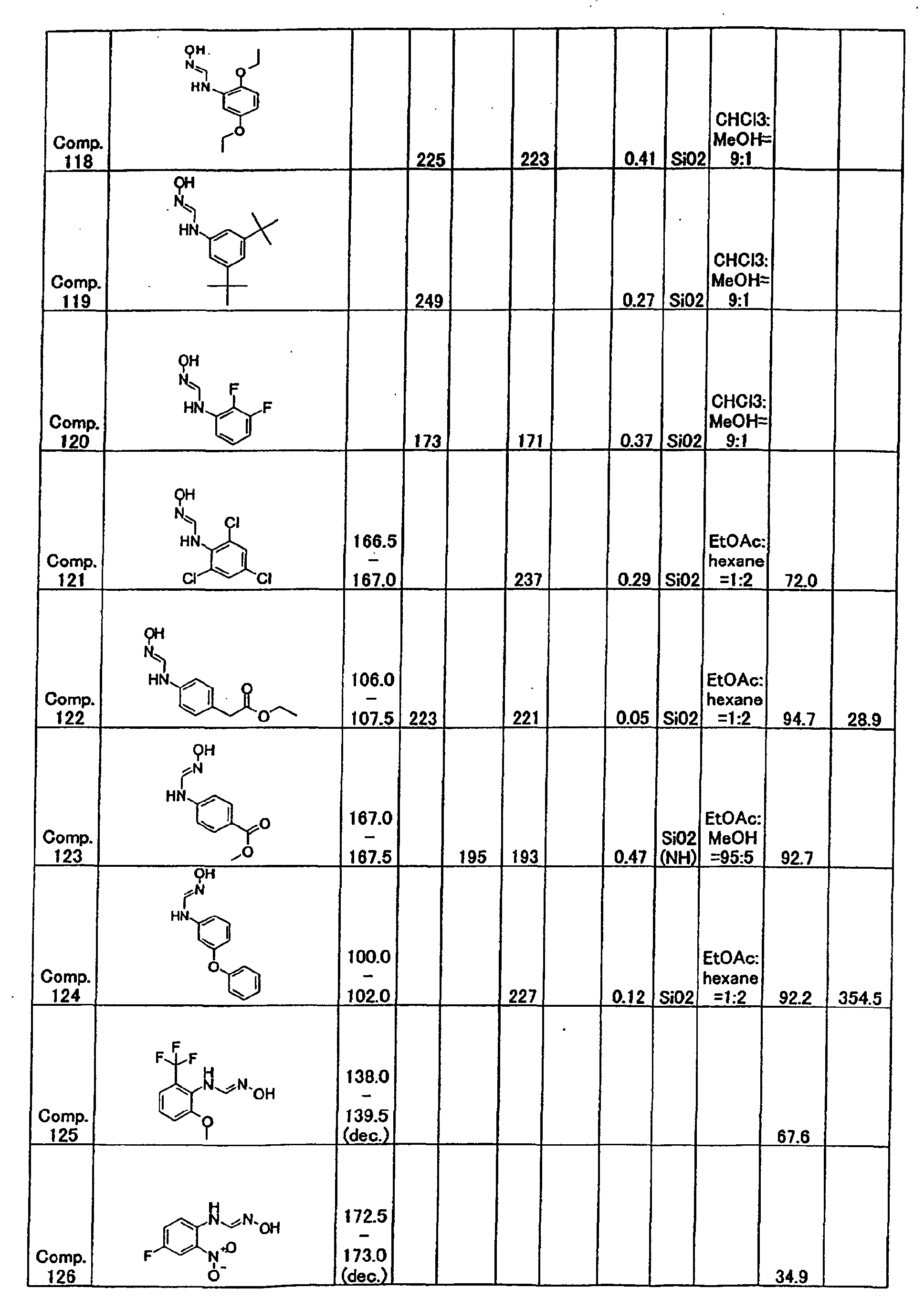 Figure 00520001