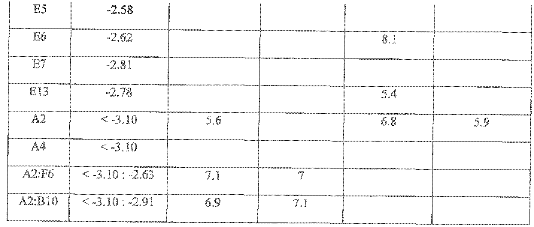 Figure imgf000053_0001