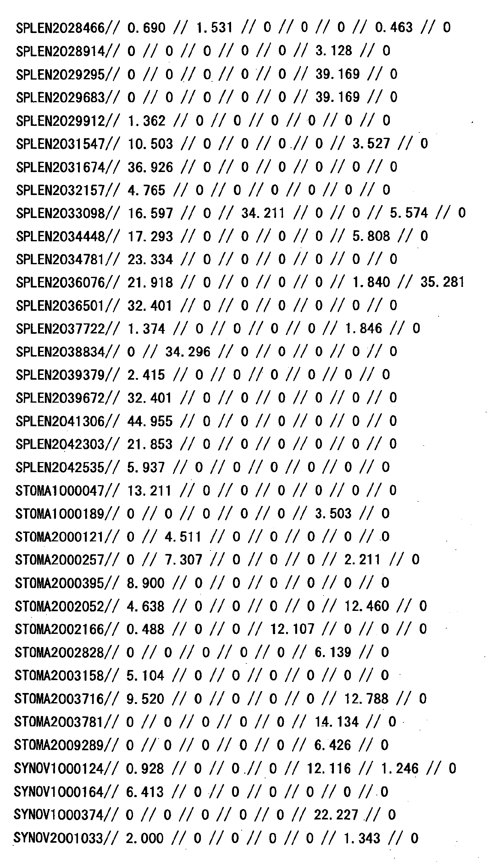 Figure 33420001