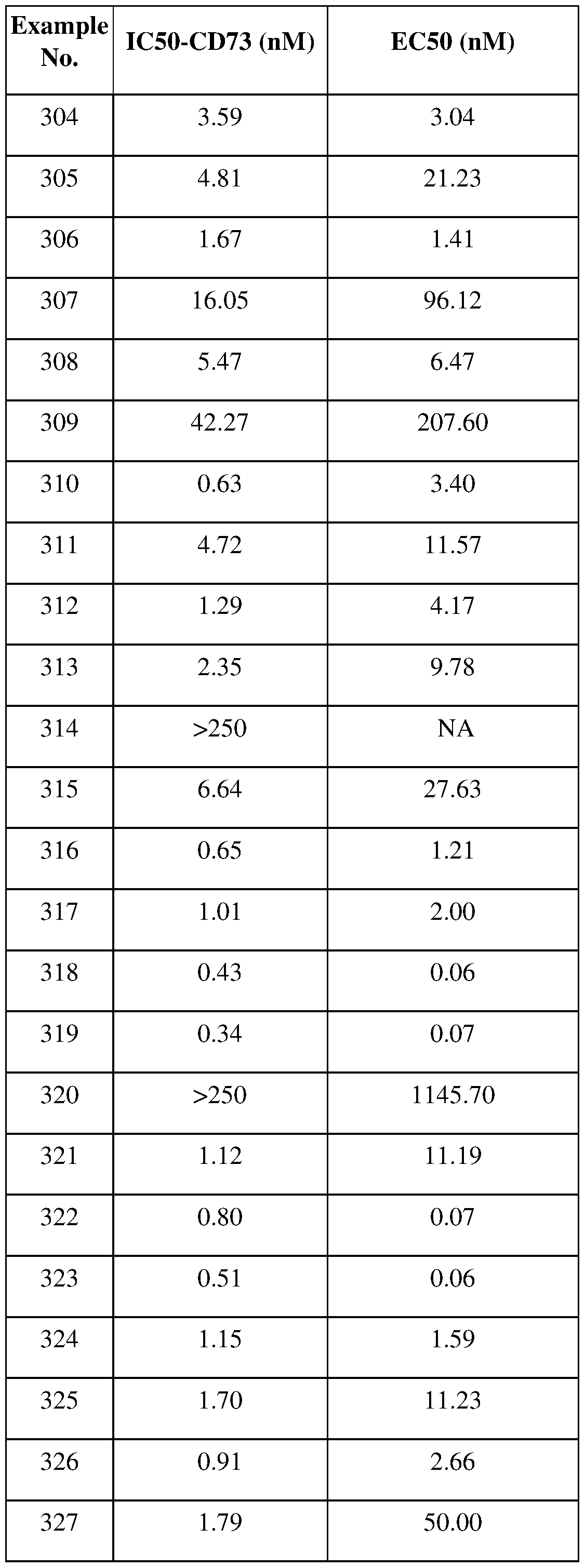 Figure imgf001236_0001
