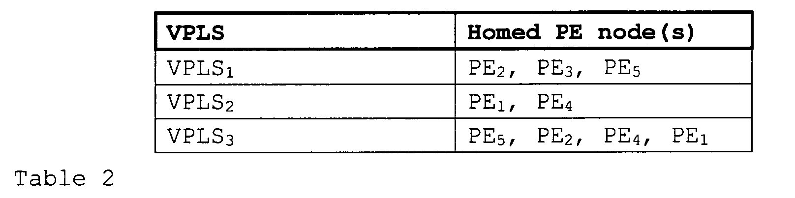 Figure 00090002