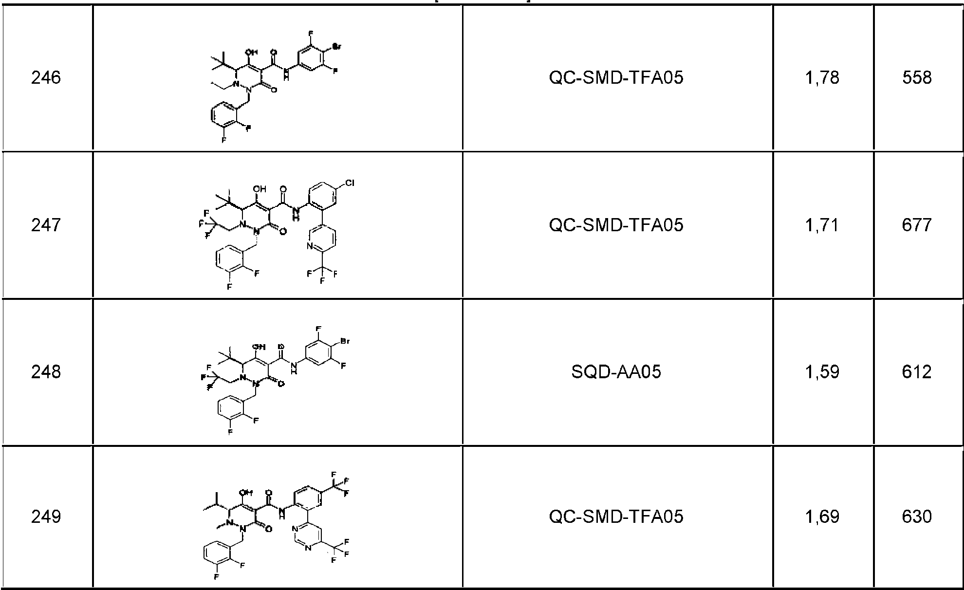 Figure imgf000153_0002