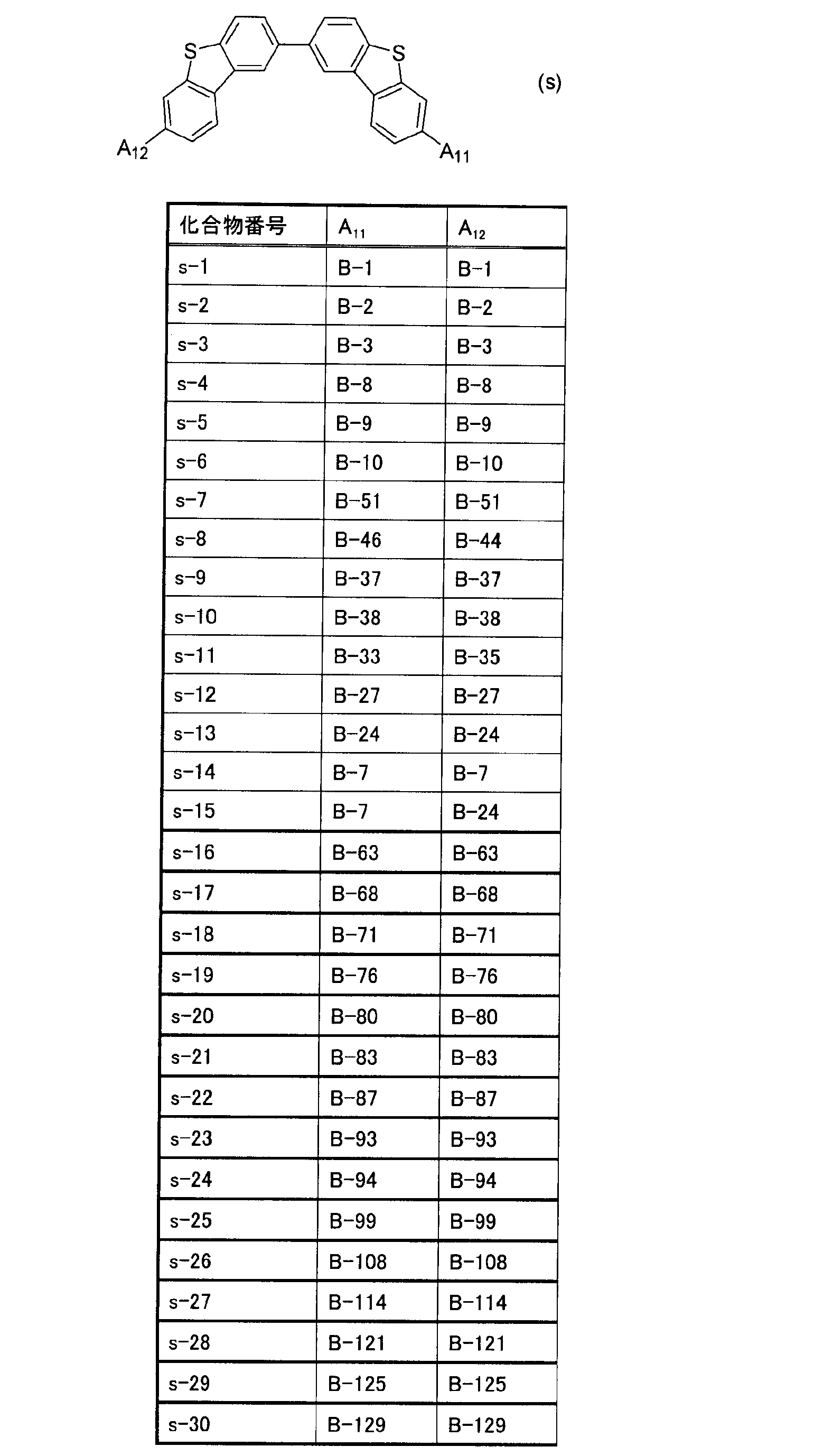 Figure JPOXMLDOC01-appb-C000086