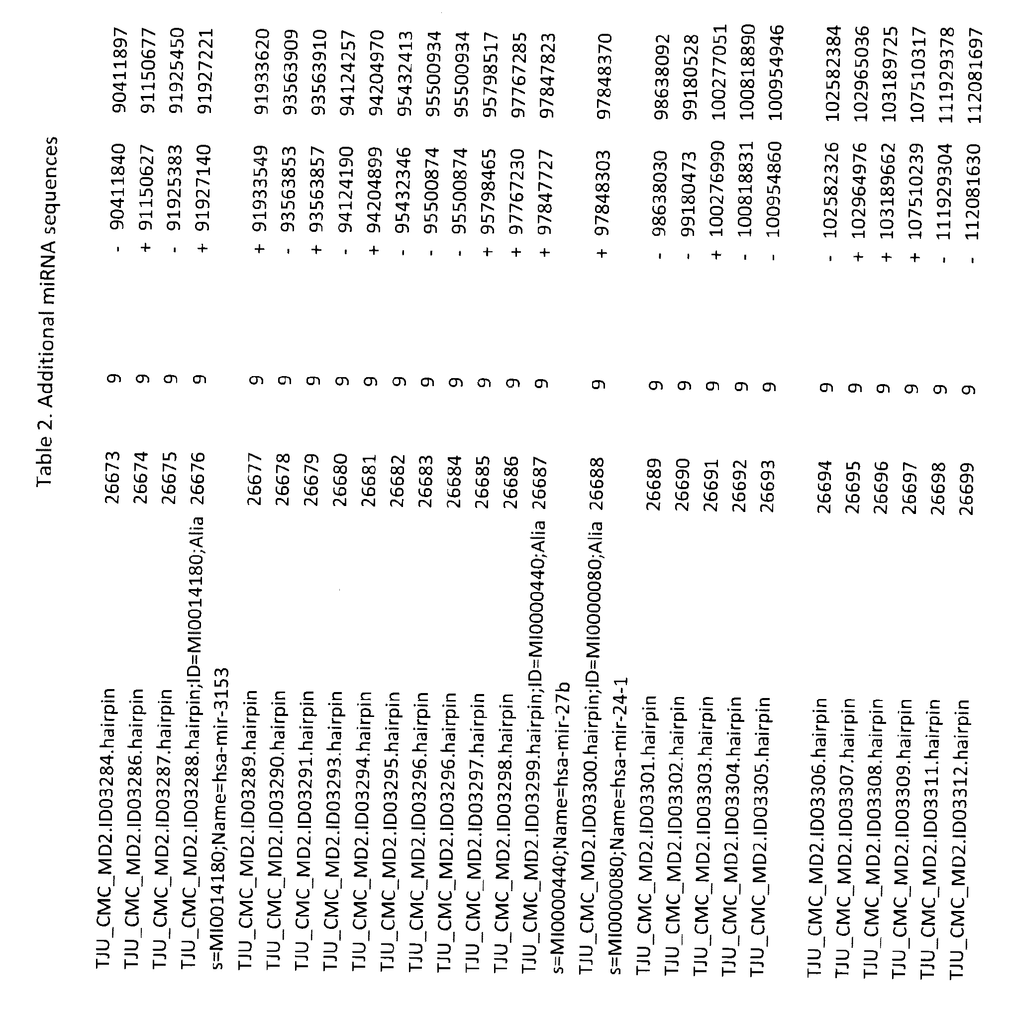 Figure imgf001727_0001
