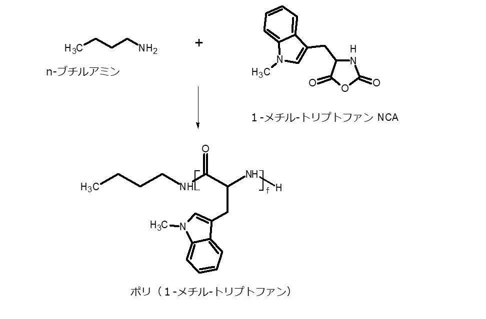 Figure JPOXMLDOC01-appb-C000008