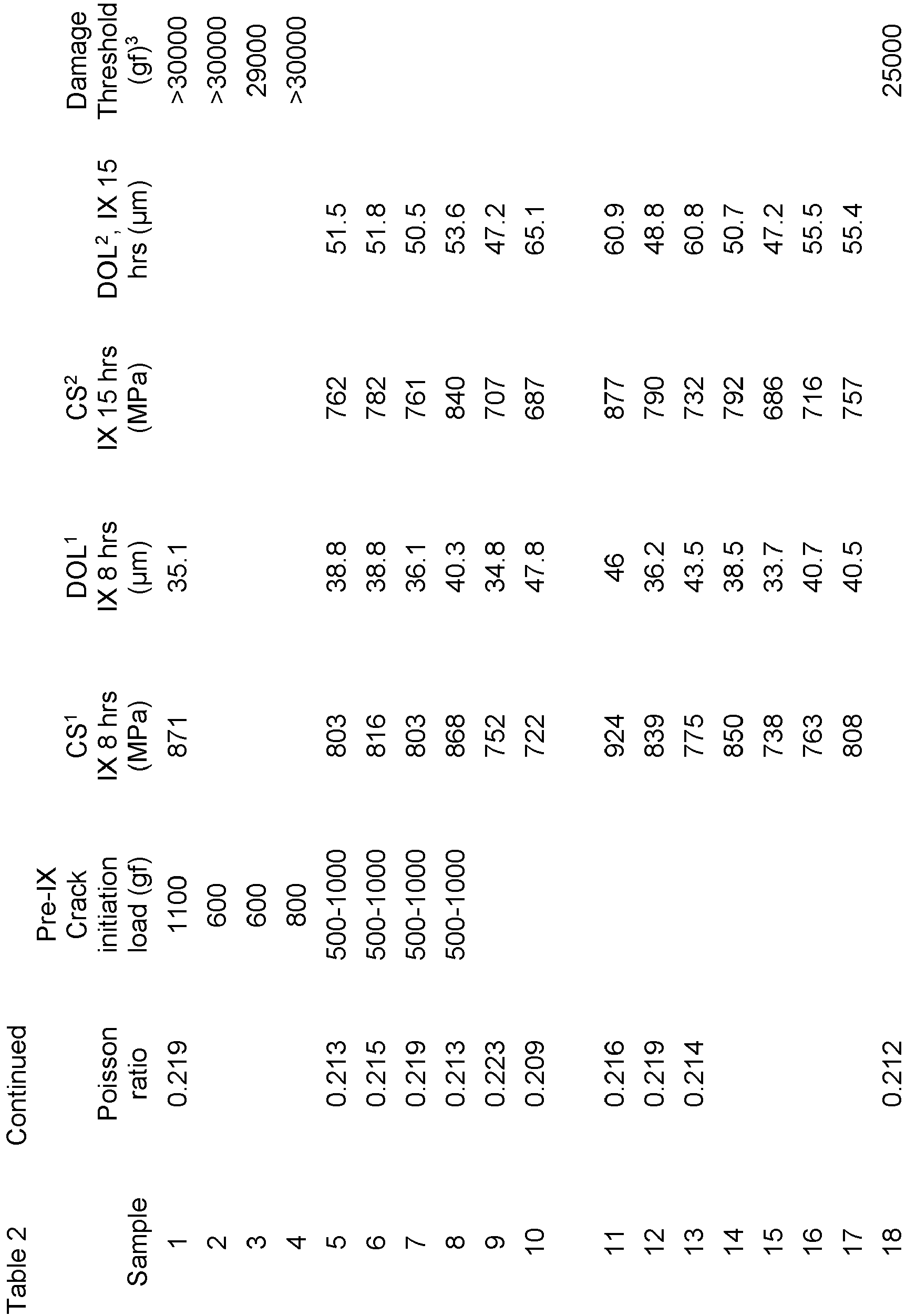 Figure imgb0014