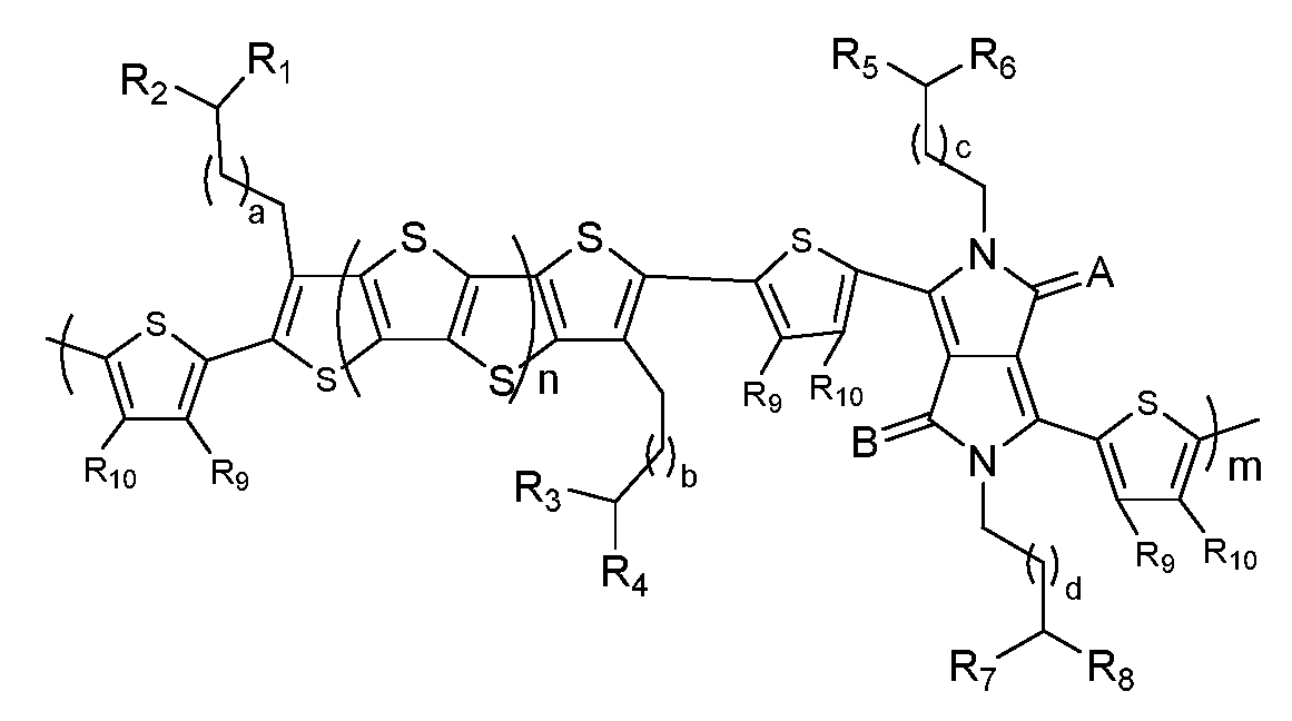 Figure pct00029