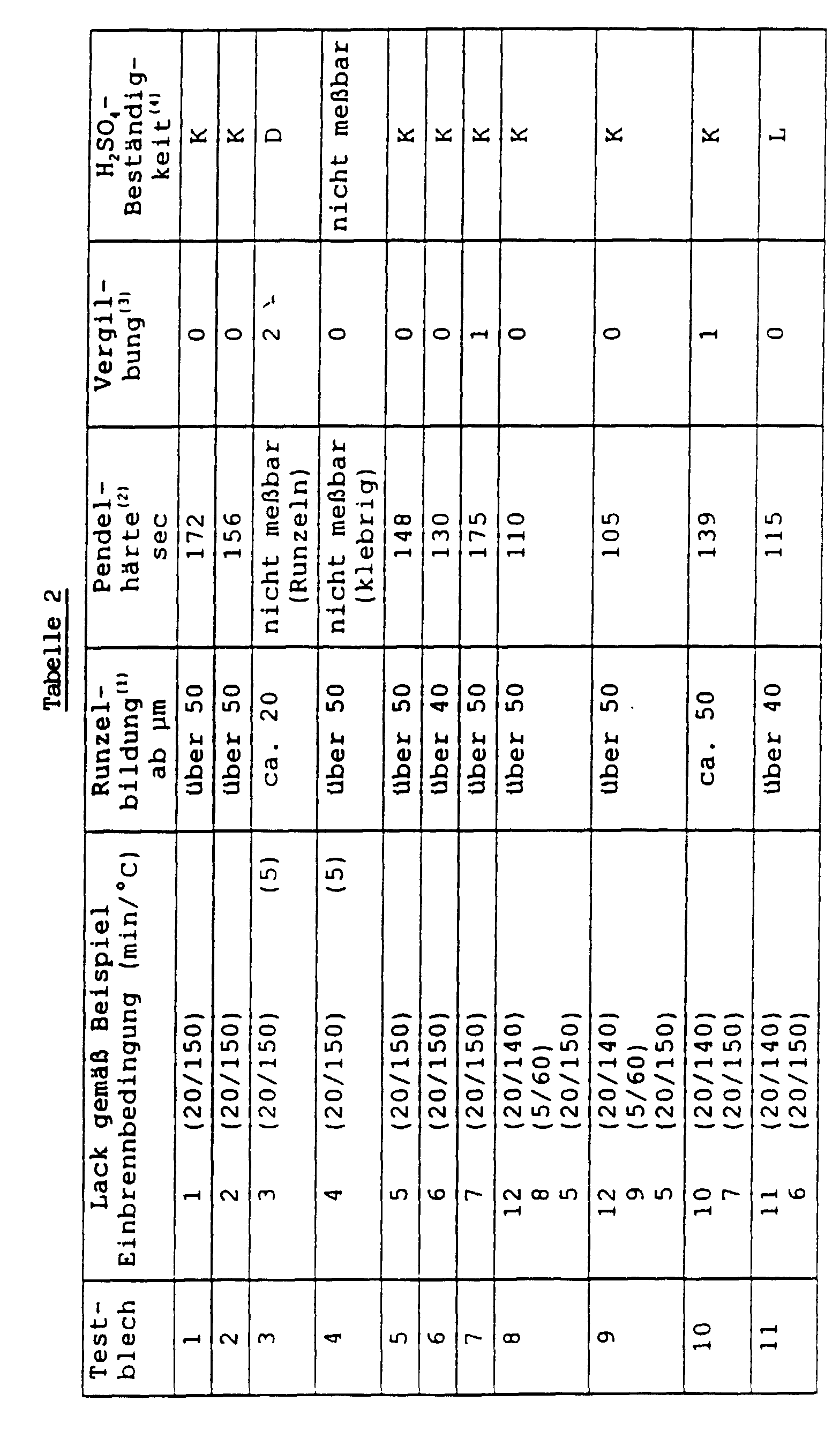 Figure 00130001