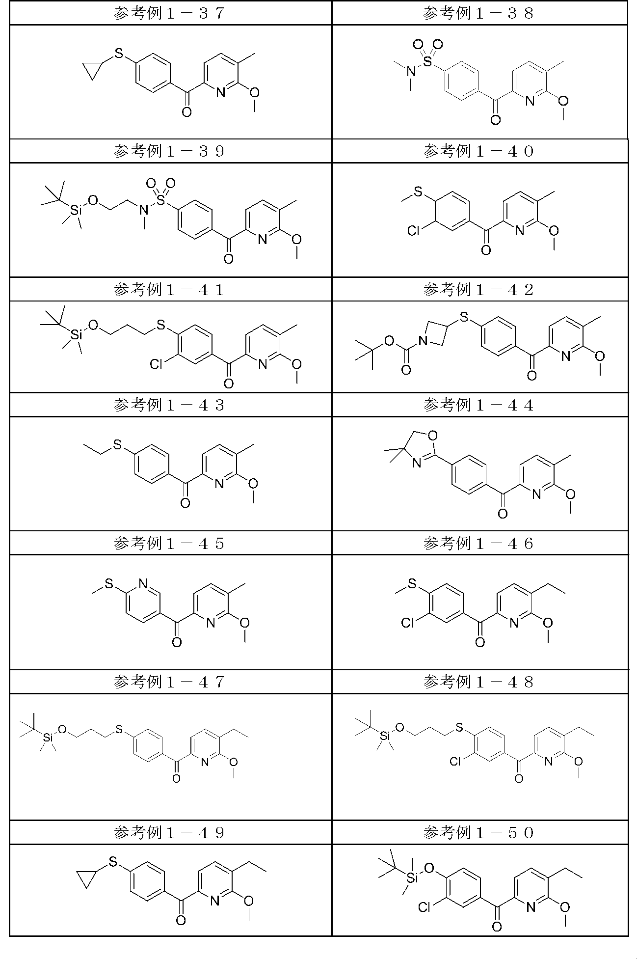 Figure JPOXMLDOC01-appb-T000097