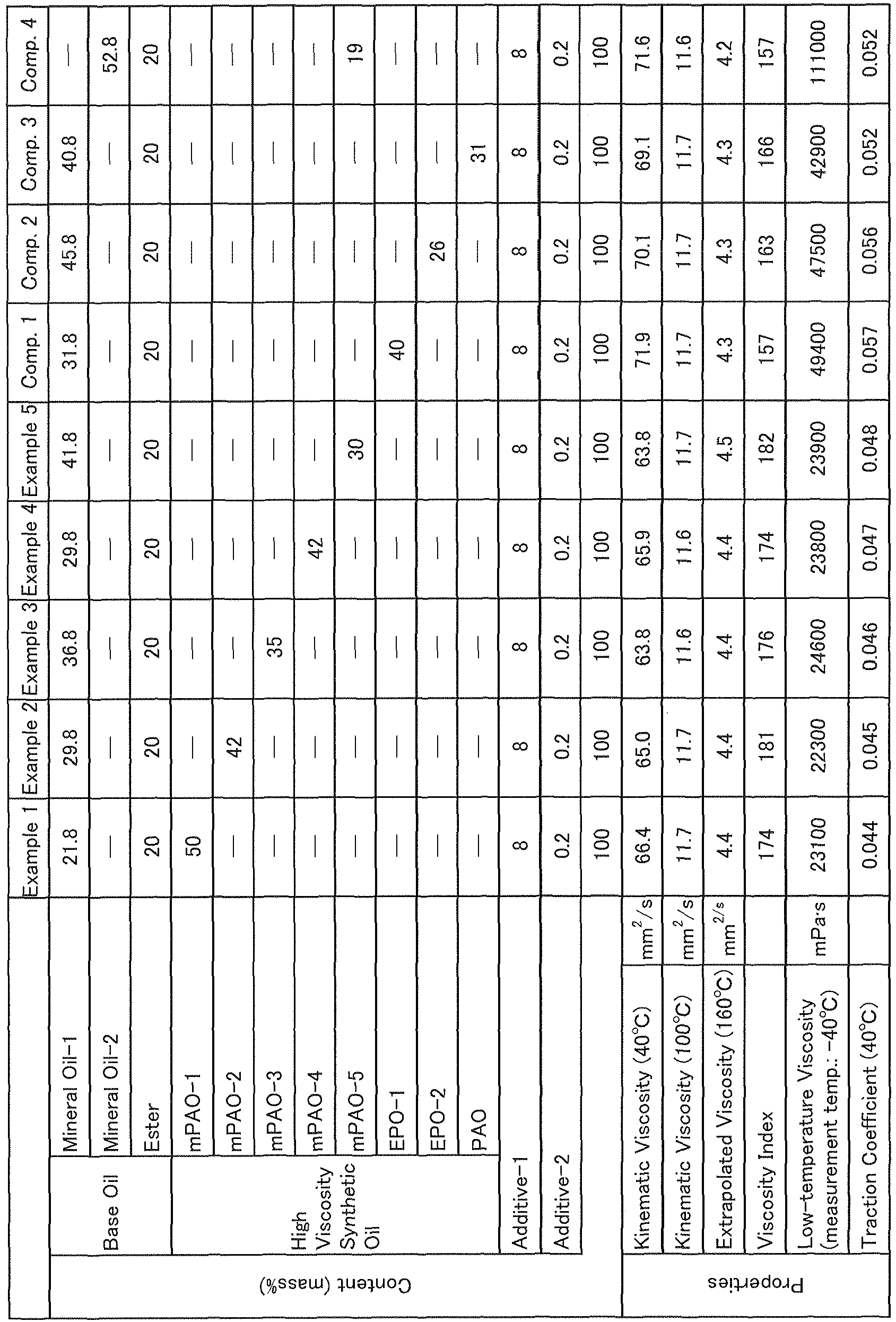 Figure imgb0010