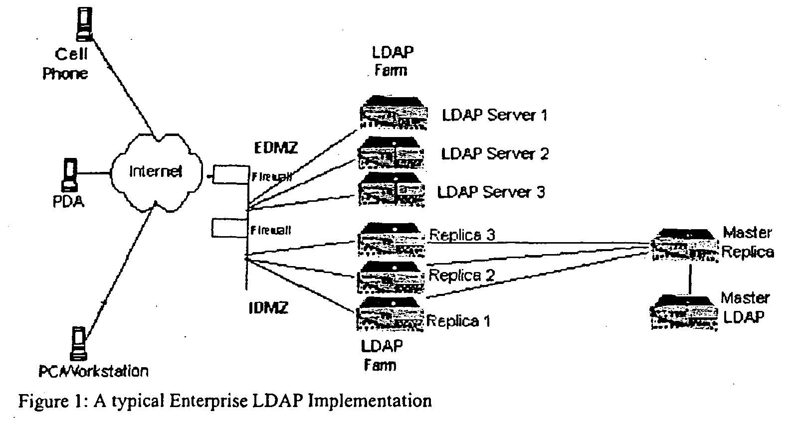 Figure 00400001
