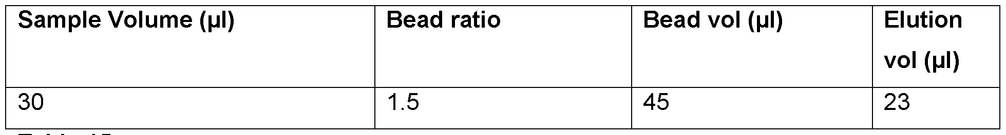 Figure imgf000030_0003