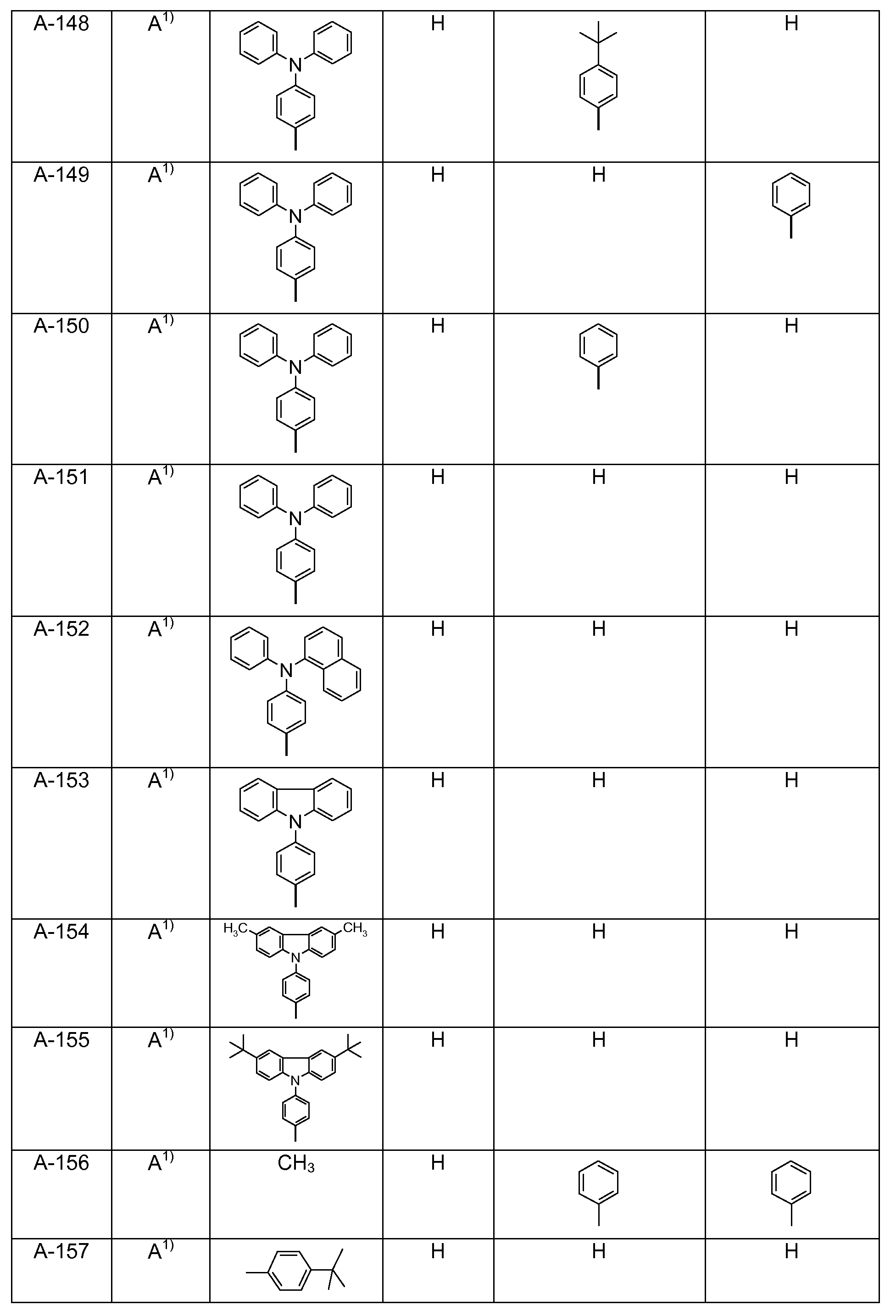 Figure pct00317